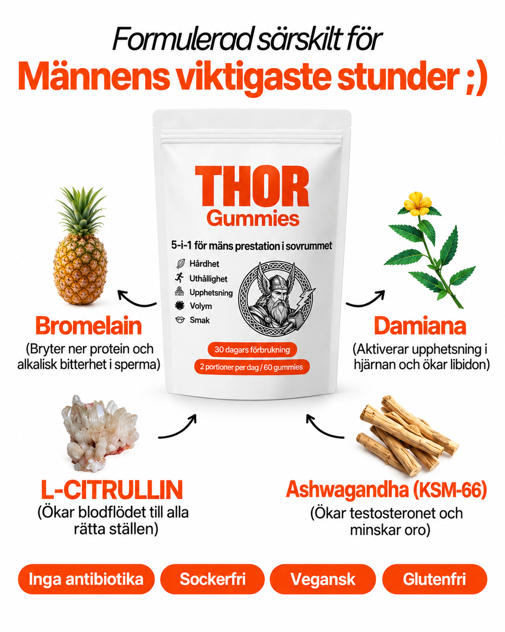 Thor Gummies - för stånd som håller hela vägen, inte bara i början